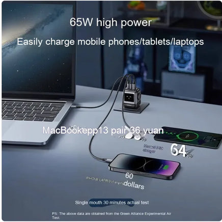 65W GaN USB-C Fast Charger – Compact & High-Speed Charging